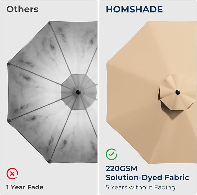 HOMSHADE 10ft Offset Patio Umbrella with Base Included, Cantilever Offset Hanging Patio Outdoor Market Umbrella UPF50+ UV Protection with Easy Tilt and Crank for Pool Deck and Garden(Beige)